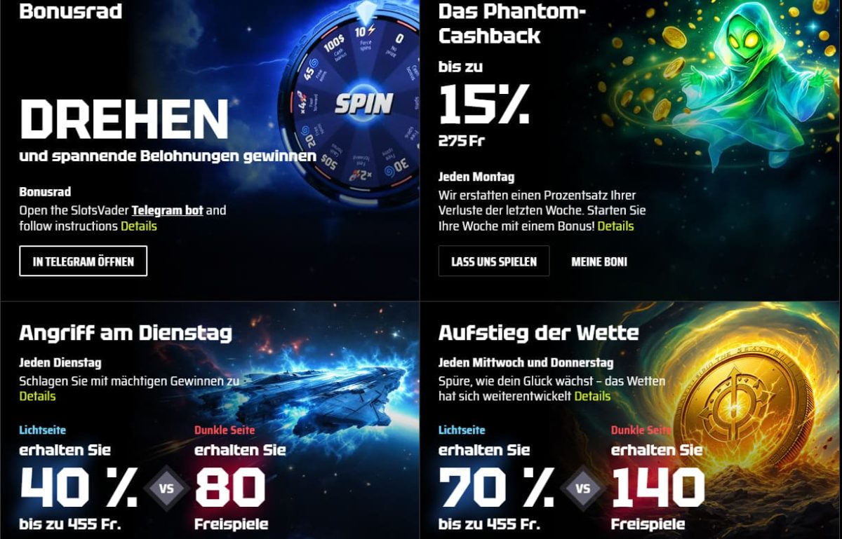 Bonus & Aktionen bei Slotsvader Casino – Übersicht 2026 image 3
